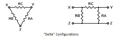delta configuration